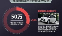 新能源电池爆料新闻报道,最新爆料揭示行业变革趋势